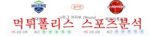 11월16일 V리그 여자 현대건설 페퍼저축은행 배구분석 먹튀폴리스<span class="rmp-archive-results-widget rmp-archive-results-widget--not-rated"><i class=" rmp-icon rmp-icon--ratings rmp-icon--star "></i><i class=" rmp-icon rmp-icon--ratings rmp-icon--star "></i><i class=" rmp-icon rmp-icon--ratings rmp-icon--star "></i><i class=" rmp-icon rmp-icon--ratings rmp-icon--star "></i><i class=" rmp-icon rmp-icon--ratings rmp-icon--star "></i> <span>0 (0)</span></span>