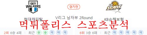현대캐피탈KB손해보험