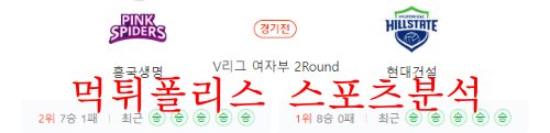 흥국생명현대건설