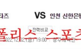 12월2일 WKBL KB스타즈 신한은행 에스버드 여농 분석 먹튀폴리스 0 (0)