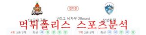 12월2일 V리그 OK금융그룹 읏맨 삼성화재 블루팡스 배구분석 먹튀폴리스<span class="rmp-archive-results-widget rmp-archive-results-widget--not-rated"><i class=" rmp-icon rmp-icon--ratings rmp-icon--star "></i><i class=" rmp-icon rmp-icon--ratings rmp-icon--star "></i><i class=" rmp-icon rmp-icon--ratings rmp-icon--star "></i><i class=" rmp-icon rmp-icon--ratings rmp-icon--star "></i><i class=" rmp-icon rmp-icon--ratings rmp-icon--star "></i> <span>0 (0)</span></span>