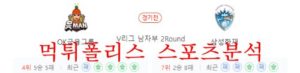 12월2일 V리그 OK금융그룹 읏맨 삼성화재 블루팡스 배구분석 먹튀폴리스<span class="rmp-archive-results-widget rmp-archive-results-widget--not-rated"><i class=" rmp-icon rmp-icon--ratings rmp-icon--star "></i><i class=" rmp-icon rmp-icon--ratings rmp-icon--star "></i><i class=" rmp-icon rmp-icon--ratings rmp-icon--star "></i><i class=" rmp-icon rmp-icon--ratings rmp-icon--star "></i><i class=" rmp-icon rmp-icon--ratings rmp-icon--star "></i> <span>0 (0)</span></span>