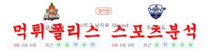 12월21일 V리그 OK금융그룹 읏맨 우리카드 우리WON 배구분석 먹튀폴리스<span class="rmp-archive-results-widget rmp-archive-results-widget--not-rated"><i class=" rmp-icon rmp-icon--ratings rmp-icon--star "></i><i class=" rmp-icon rmp-icon--ratings rmp-icon--star "></i><i class=" rmp-icon rmp-icon--ratings rmp-icon--star "></i><i class=" rmp-icon rmp-icon--ratings rmp-icon--star "></i><i class=" rmp-icon rmp-icon--ratings rmp-icon--star "></i> <span>0 (0)</span></span>