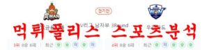 12월21일 V리그 OK금융그룹 읏맨 우리카드 우리WON 배구분석 먹튀폴리스<span class="rmp-archive-results-widget rmp-archive-results-widget--not-rated"><i class=" rmp-icon rmp-icon--ratings rmp-icon--star "></i><i class=" rmp-icon rmp-icon--ratings rmp-icon--star "></i><i class=" rmp-icon rmp-icon--ratings rmp-icon--star "></i><i class=" rmp-icon rmp-icon--ratings rmp-icon--star "></i><i class=" rmp-icon rmp-icon--ratings rmp-icon--star "></i> <span>0 (0)</span></span>