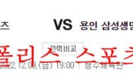 12월9일 WKBL KB스타즈 삼성생명 블루밍스 여농 분석 먹튀폴리스 0 (0)