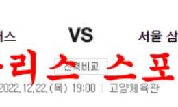 12월22일 KBL 고양 캐롯 점퍼스 서울 삼성 썬더스 경기분석 먹튀폴리스 0 (0)