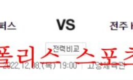 12월8일 KBL 고양캐롯 점퍼스 전주KCC 이지스 국내농구 분석 먹튀폴리스 0 (0)