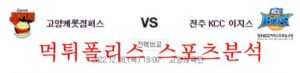 12월8일 KBL 고양캐롯 점퍼스 전주KCC 이지스 국내농구 분석 먹튀폴리스<span class="rmp-archive-results-widget rmp-archive-results-widget--not-rated"><i class=" rmp-icon rmp-icon--ratings rmp-icon--star "></i><i class=" rmp-icon rmp-icon--ratings rmp-icon--star "></i><i class=" rmp-icon rmp-icon--ratings rmp-icon--star "></i><i class=" rmp-icon rmp-icon--ratings rmp-icon--star "></i><i class=" rmp-icon rmp-icon--ratings rmp-icon--star "></i> <span>0 (0)</span></span>