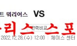12월28일 NBA 골든스테이트 워리어스 샬럿 호네츠 반응 분석 먹튀폴리스 0 (0)