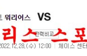 12월28일 NBA 골든스테이트 워리어스 샬럿 호네츠 반응 분석 먹튀폴리스