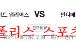 12월6일 NBA 골든스테이트 워리어스 인디애나 페이서스 분석 먹튀폴리스 0 (0)