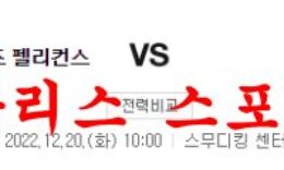 12월20일 NBA 뉴올리언즈 펠리컨스 밀워키 벅스 느바 분석 먹튀폴리스 0 (0)