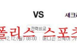 12월12일 NBA 뉴욕 닉스 새크라멘토 킹스 농구분석 먹튀폴리스 0 (0)
