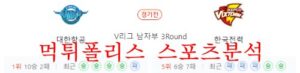 12월15일 V리그 대한항공 점보스 한국전력 빅스톰 배구분석 먹튀폴리스<span class="rmp-archive-results-widget rmp-archive-results-widget--not-rated"><i class=" rmp-icon rmp-icon--ratings rmp-icon--star "></i><i class=" rmp-icon rmp-icon--ratings rmp-icon--star "></i><i class=" rmp-icon rmp-icon--ratings rmp-icon--star "></i><i class=" rmp-icon rmp-icon--ratings rmp-icon--star "></i><i class=" rmp-icon rmp-icon--ratings rmp-icon--star "></i> <span>0 (0)</span></span>