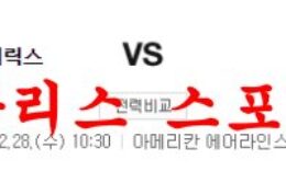 12월28일 NBA 댈러스 매버릭스 뉴욕 닉스 미국프로농구 분석 먹튀폴리스 0 (0)