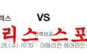 12월28일 NBA 댈러스 매버릭스 뉴욕 닉스 미국프로농구 분석 먹튀폴리스