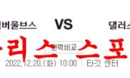 12월20일 NBA 미네소타 팀버울브스 댈러스 매버릭스 프리뷰 먹튀폴리스 0 (0)