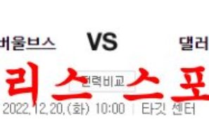 12월20일 NBA 미네소타 팀버울브스 댈러스 매버릭스 프리뷰 먹튀폴리스