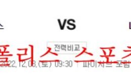 12월3일 NBA 밀워키 벅스 LA레이커스 최종예상 분석 먹튀폴리스 0 (0)