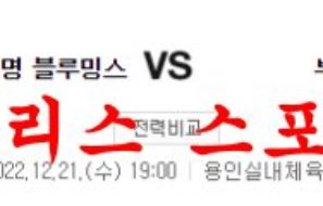 12월21일 WKBL 삼성생명 블루밍스 부천 하나원큐 농구분석 먹튀폴리스