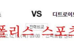 12월15일 NBA 샬럿 호네츠 디트로이트 피스톤스 농구 분석 먹튀폴리스 0 (0)