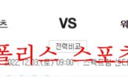 12월3일 NBA 샬럿 호네츠 워싱턴 위저스 미국 프로농구 분석 먹튀폴리스 0 (0)