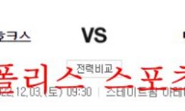 12월3일 NBA 애틀랜타 호크스 덴버 너게츠 느바 분석 먹튀폴리스 0 (0)