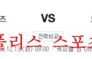 12월13일 NBA 워싱턴 위저스 브루클린 네츠 경기분석 먹튀폴리스