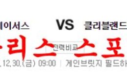 12월30일 NBA 인디애나 페이서스 클리블랜드 캐벌리어스 분석 먹튀폴리스 0 (0)