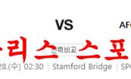 12월28일 프리미어리그 첼시FC AFC본머스 해외축구 프리뷰 먹튀폴리스 0 (0)