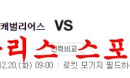 12월20일 NBA 클리블랜드 캐벌리어스 유타 재즈 성향분석 먹튀폴리스 0 (0)
