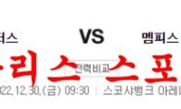 12월30일 NBA 토론토 랩터스 멤피스 그리즐리스 해외농구 분석 먹튀폴리스 0 (0)