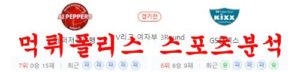 12월23일 V리그 페퍼저축은행 AI페퍼스 GS칼텍스 서울KIXX 분석 먹튀폴리스<span class="rmp-archive-results-widget rmp-archive-results-widget--not-rated"><i class=" rmp-icon rmp-icon--ratings rmp-icon--star "></i><i class=" rmp-icon rmp-icon--ratings rmp-icon--star "></i><i class=" rmp-icon rmp-icon--ratings rmp-icon--star "></i><i class=" rmp-icon rmp-icon--ratings rmp-icon--star "></i><i class=" rmp-icon rmp-icon--ratings rmp-icon--star "></i> <span>0 (0)</span></span>