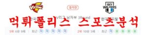 12월23일 V리그 현대캐피탈 스카이워커스 한국전력 빅스톰 분석 먹튀폴리스<span class="rmp-archive-results-widget rmp-archive-results-widget--not-rated"><i class=" rmp-icon rmp-icon--ratings rmp-icon--star "></i><i class=" rmp-icon rmp-icon--ratings rmp-icon--star "></i><i class=" rmp-icon rmp-icon--ratings rmp-icon--star "></i><i class=" rmp-icon rmp-icon--ratings rmp-icon--star "></i><i class=" rmp-icon rmp-icon--ratings rmp-icon--star "></i> <span>0 (0)</span></span>