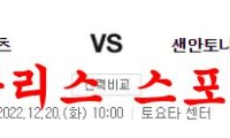 12월20일 NBA 휴스턴 로케츠 샌안토니오 스퍼스 프로농구 분석 먹튀폴리스 0 (0)