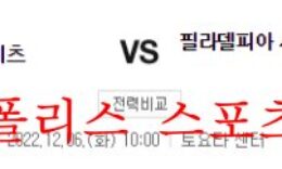 12월6일 NBA 휴스턴 로켓츠 필라델피아 세븐티식서스 느바분석 먹튀폴리스 0 (0)