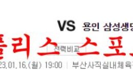 1월16일 WKBL 부산 BNK썸 삼성생명 블루밍스 여자농구 분석 먹튀폴리스 0 (0)