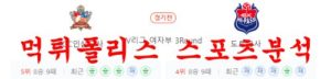 1월3일 V리그 KGC인삼공사 한국도로공사 하이패스 배구분석 먹튀폴리스<span class="rmp-archive-results-widget rmp-archive-results-widget--not-rated"><i class=" rmp-icon rmp-icon--ratings rmp-icon--star "></i><i class=" rmp-icon rmp-icon--ratings rmp-icon--star "></i><i class=" rmp-icon rmp-icon--ratings rmp-icon--star "></i><i class=" rmp-icon rmp-icon--ratings rmp-icon--star "></i><i class=" rmp-icon rmp-icon--ratings rmp-icon--star "></i> <span>0 (0)</span></span>