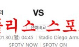 1월30일 세리에A SSC 나폴리 AS 로마 해외 축구 라인업 분석 먹튀폴리스 0 (0)