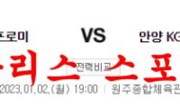 1월2일 KBL 원주DB 프로미 안양KGC 인삼공사 국내농구 분석 먹튀폴리스 0 (0)