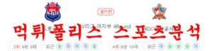 1월6일 V리그 한국도로공사 하이패스 KGC인삼공사 여자배구 분석 먹튀폴리스<span class="rmp-archive-results-widget rmp-archive-results-widget--not-rated"><i class=" rmp-icon rmp-icon--ratings rmp-icon--star "></i><i class=" rmp-icon rmp-icon--ratings rmp-icon--star "></i><i class=" rmp-icon rmp-icon--ratings rmp-icon--star "></i><i class=" rmp-icon rmp-icon--ratings rmp-icon--star "></i><i class=" rmp-icon rmp-icon--ratings rmp-icon--star "></i> <span>0 (0)</span></span>