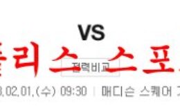 2월1일 NBA 뉴욕 닉스 LA 레이커스 미국 프로농구 팀 분석 먹튀폴리스 0 (0)