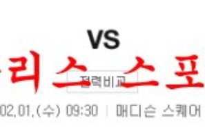 2월1일 NBA 뉴욕 닉스 LA 레이커스 미국 프로농구 팀 분석 먹튀폴리스