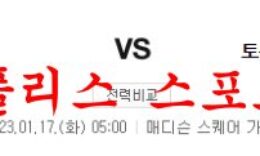 1월17일 NBA 뉴욕 닉스 토론토 랩터스 미국프로농구 분석 및 프리뷰 먹튀폴리스 0 (0)