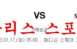 1월17일 NBA 뉴욕 닉스 토론토 랩터스 미국프로농구 분석 및 프리뷰 먹튀폴리스