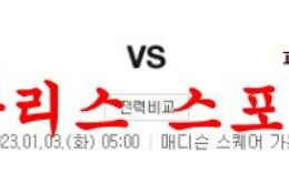 1월3일 NBA 뉴욕 닉스 피닉스 썬스 미국 프로농구 분석 및 프리뷰 먹튀폴리스 0 (0)