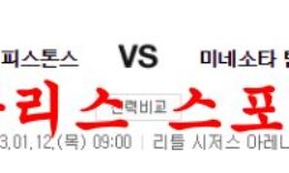 1월12일 NBA 디트로이트 피스톤스 미네소타 팀버울브스 분석 먹튀폴리스 0 (0)