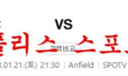 1월21일 프리미어리그 리버풀 FC 첼시 FC 해외축구 전문 분석 먹튀폴리스 0 (0)