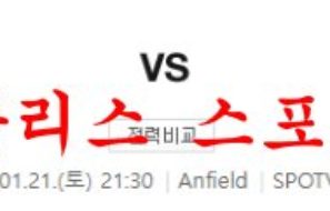 1월21일 프리미어리그 리버풀 FC 첼시 FC 해외축구 전문 분석 먹튀폴리스