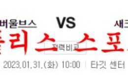 1월31일 NBA 미네소타 팀버울브스 새크라멘토 킹스 분석 먹튀폴리스 0 (0)